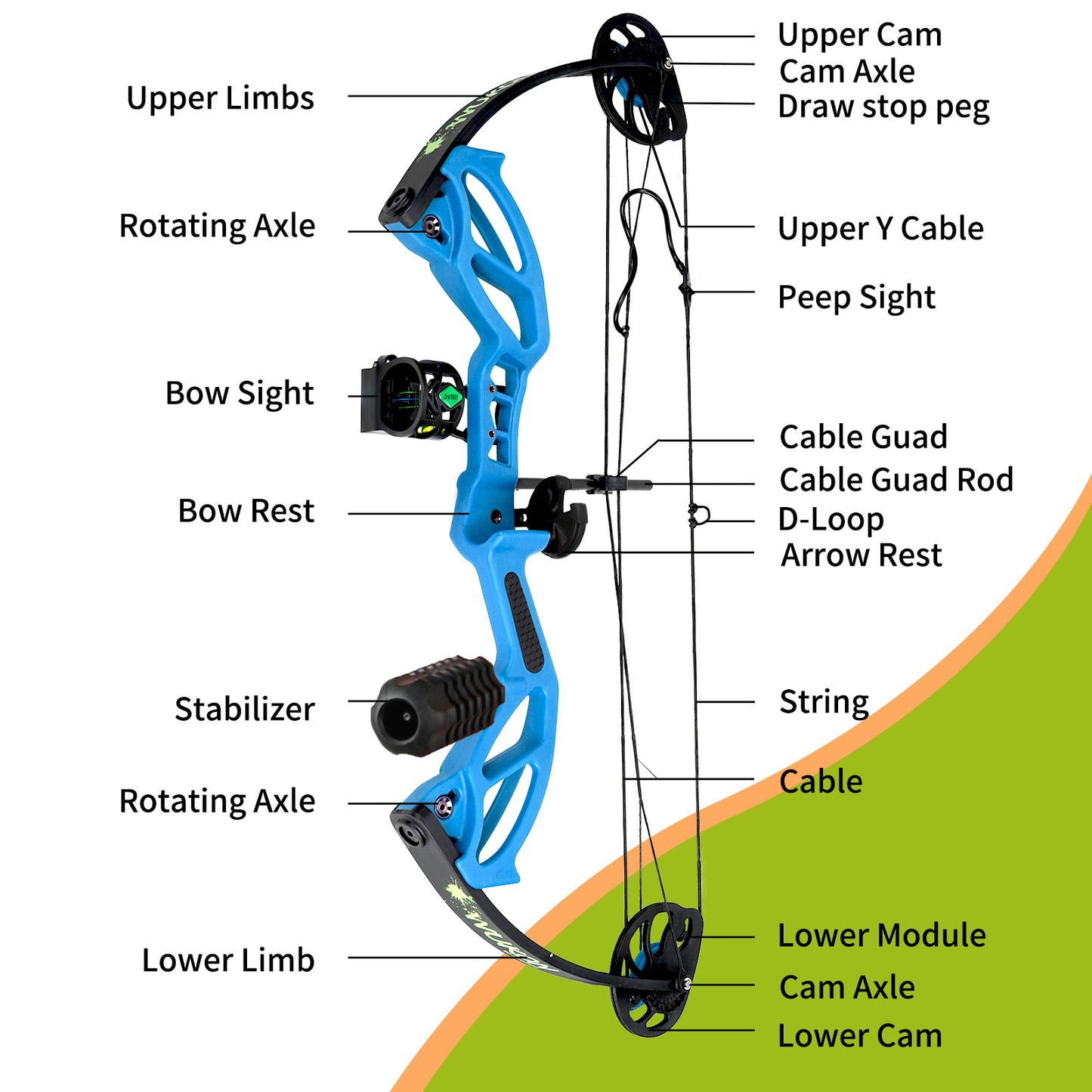 Compound Bow Archery Sets for Youth & Kids,Beginners, Right Hand Compound Bows, Draw Length 18"-27",15-30 lbs Draw Weight, 260fps, Hunting Bow Archery Arrows Set (Blue)